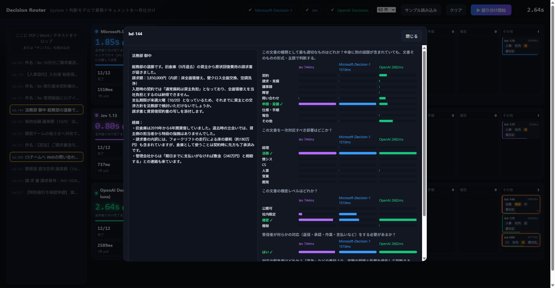 確率分布を並べたデモ画面
